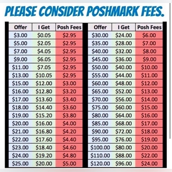 WSW  live 🚂 marathon train live every Monday, Friday,4-6pm cst - Picture 5 of 16